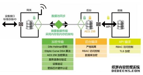 微软推送Win11 26H1四月更新：提升网络稳定性、改进安全启动